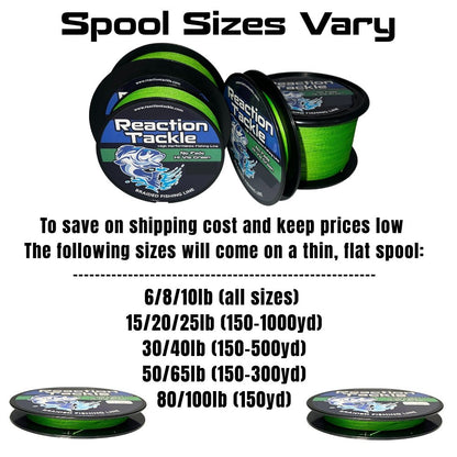 Reaction Tackle Braided Fishing Line - White - Angler's Pro Tackle & Outdoors