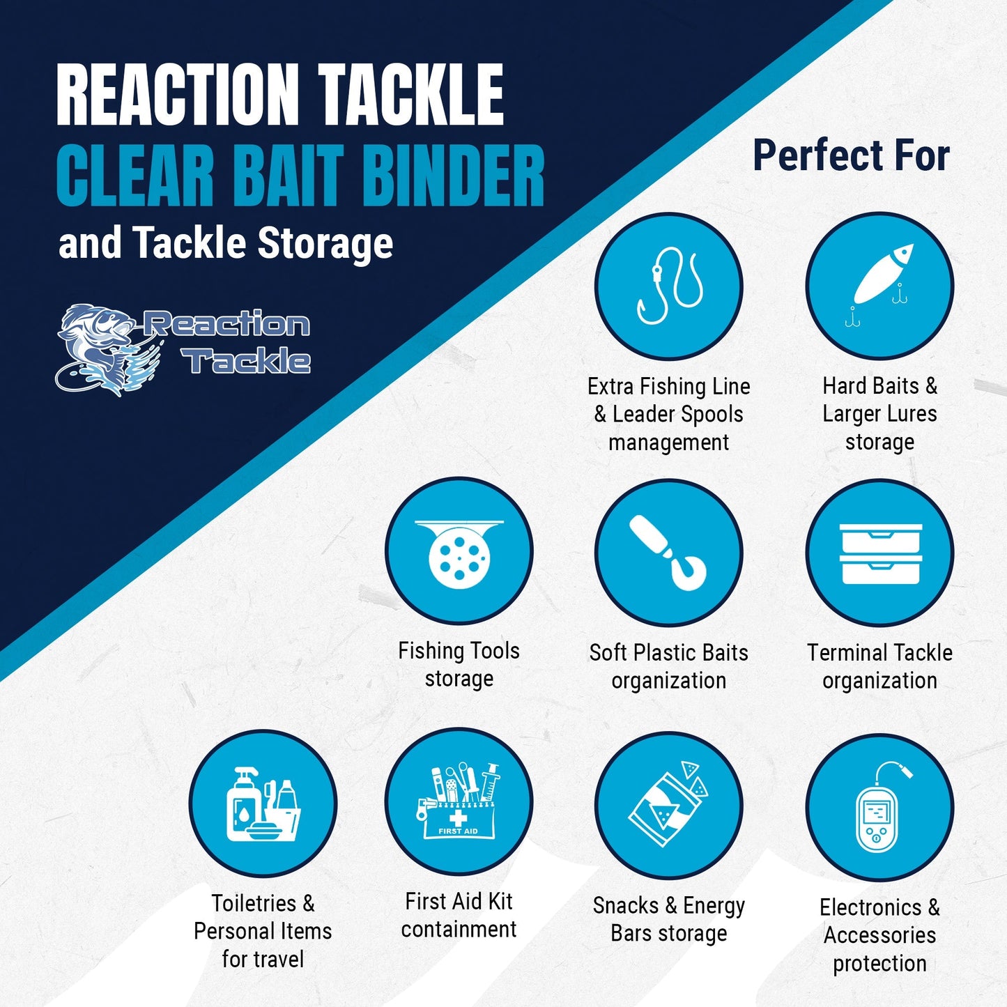 Reaction Tackle Clear Bait Binder and Tackle Storage - Angler's Pro Tackle & Outdoors