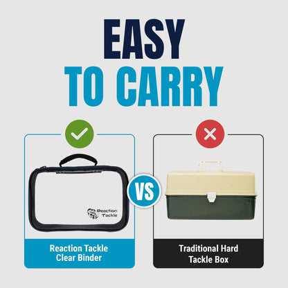 Reaction Tackle Clear Bait Binder and Tackle Storage - Angler's Pro Tackle & Outdoors
