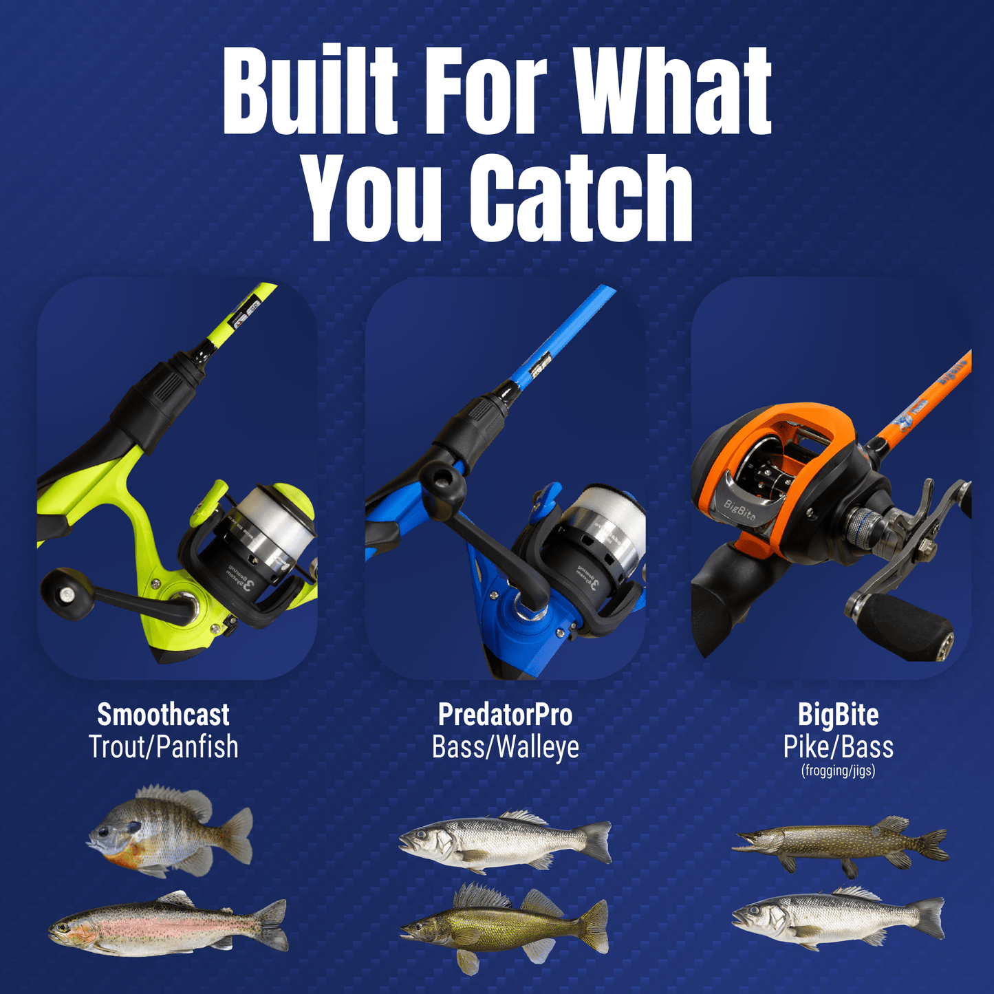 Reaction Tackle Fishing Rod and Spinning Reel Combo – Predator Pro - NEW - Angler's Pro Tackle & Outdoors