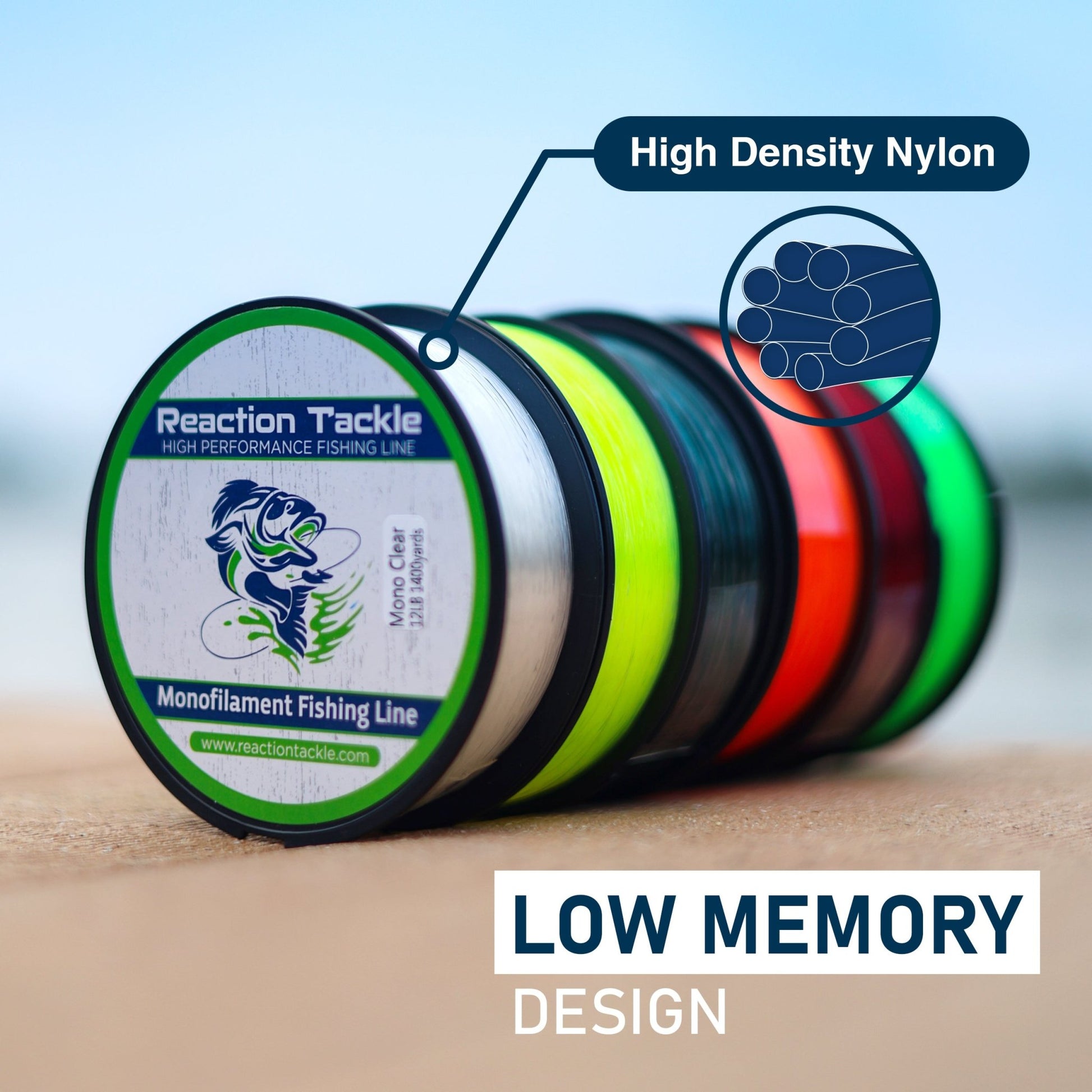 Reaction Tackle Nylon Monofilament Fishing Line - Angler's Pro Tackle & Outdoors