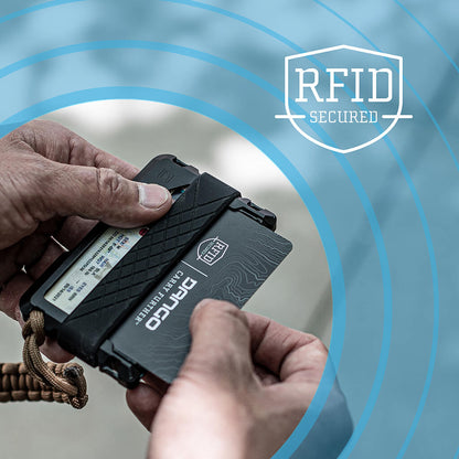 DANGO RFID Secured Card (2 pack)