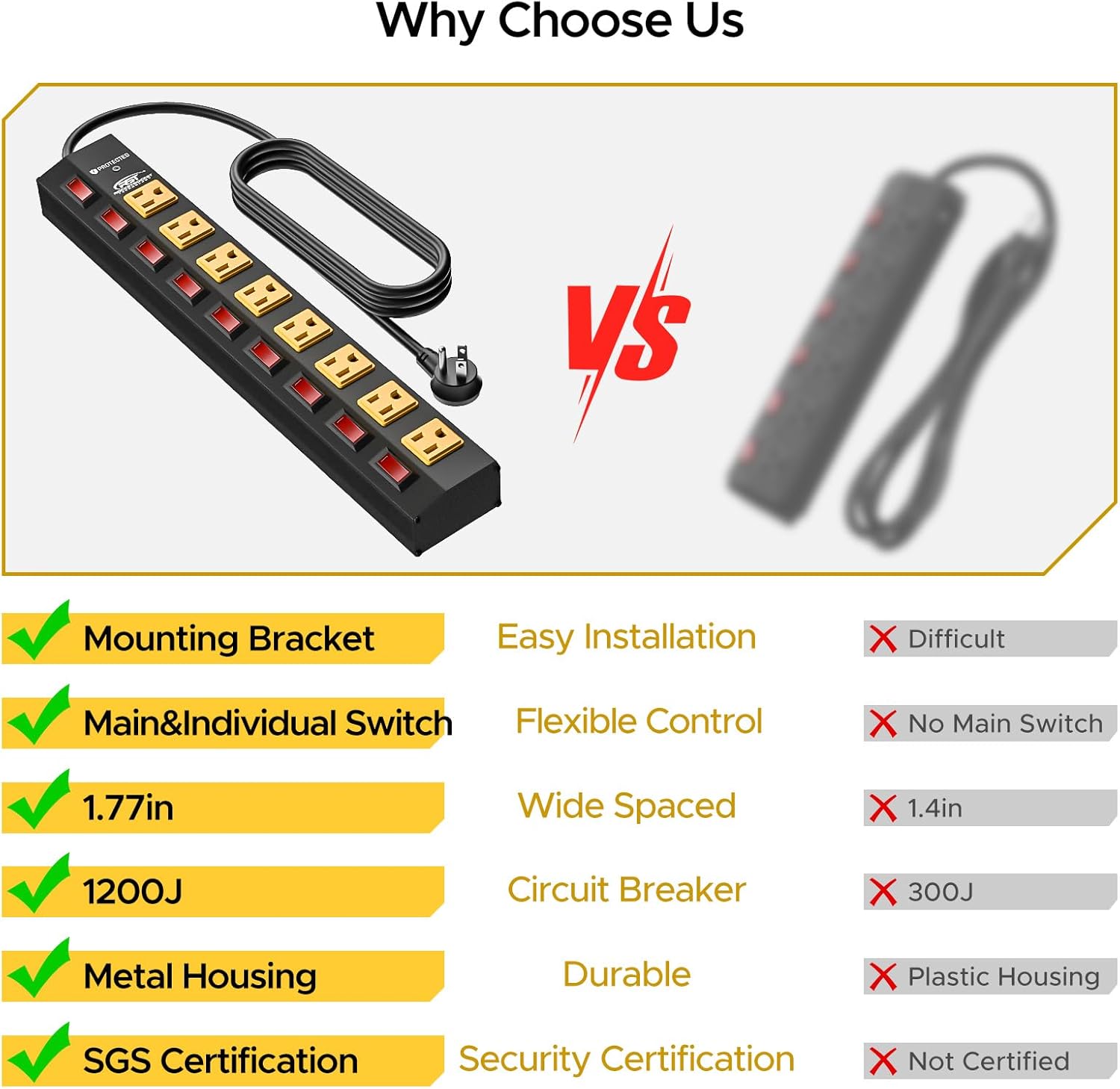 Rocket Socket 8 Outlet Heavy Duty Power Strip with Individual Switches, 15A/1875W Metal Power Strip Surge Protector with Circuit Breaker (1200 Joules), 6FT Extension Cord and Mountable Kits - Angler's Pro Tackle & Outdoors