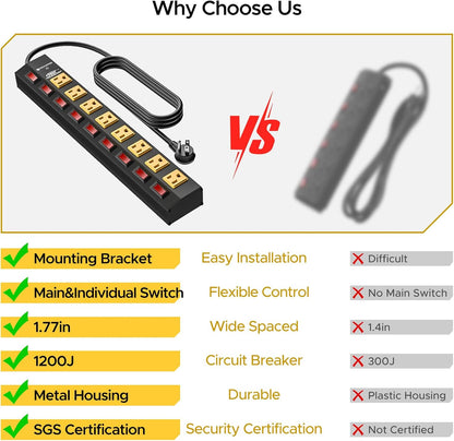 Rocket Socket 8 Outlet Heavy Duty Power Strip with Individual Switches, 15A/1875W Metal Power Strip Surge Protector with Circuit Breaker (1200 Joules), 6FT Extension Cord and Mountable Kits - Angler's Pro Tackle & Outdoors