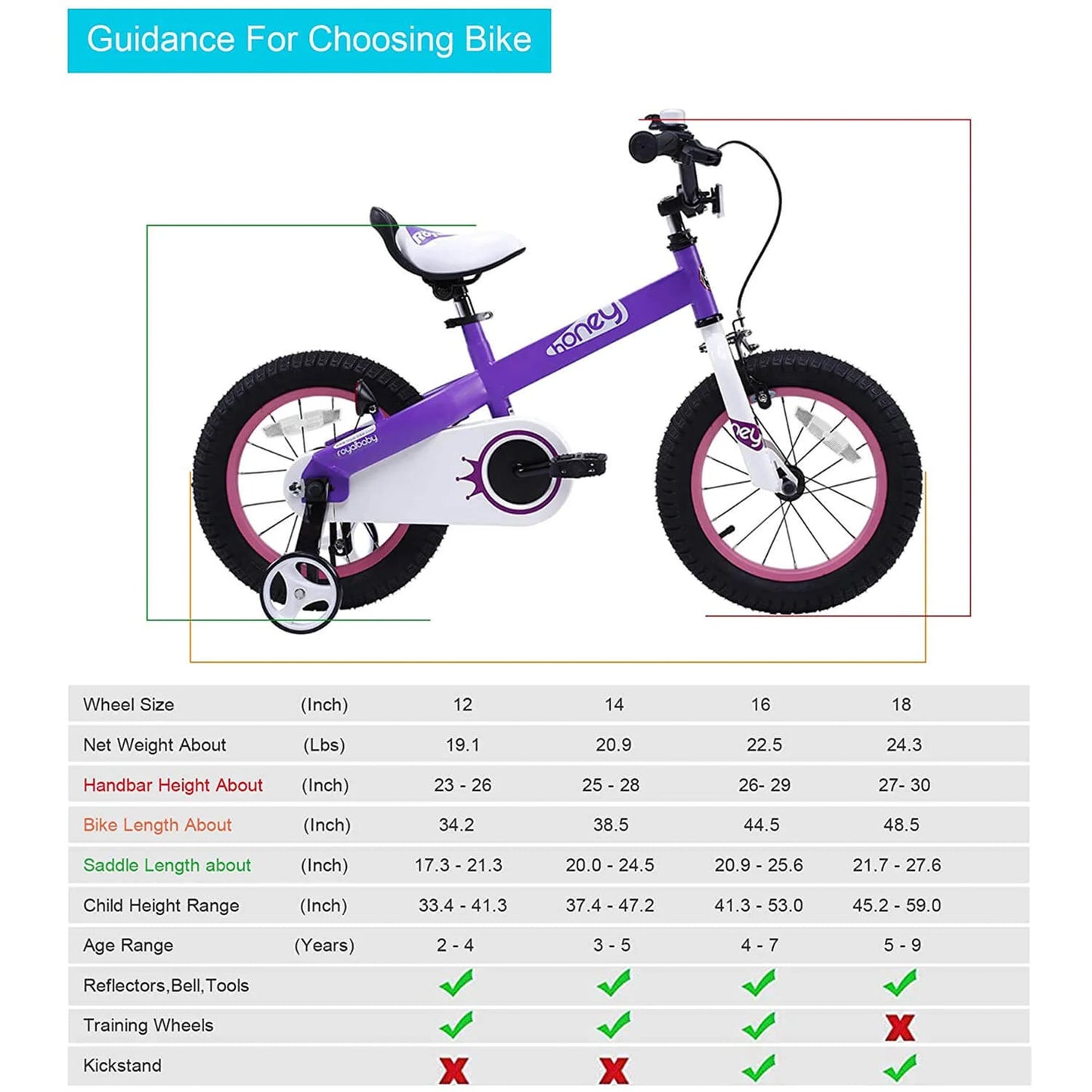 RoyalBaby Cubetube Honey 18 Inch Kids Bicycle w/Kickstand & Reflectors, Purple - Angler's Pro Tackle & Outdoors