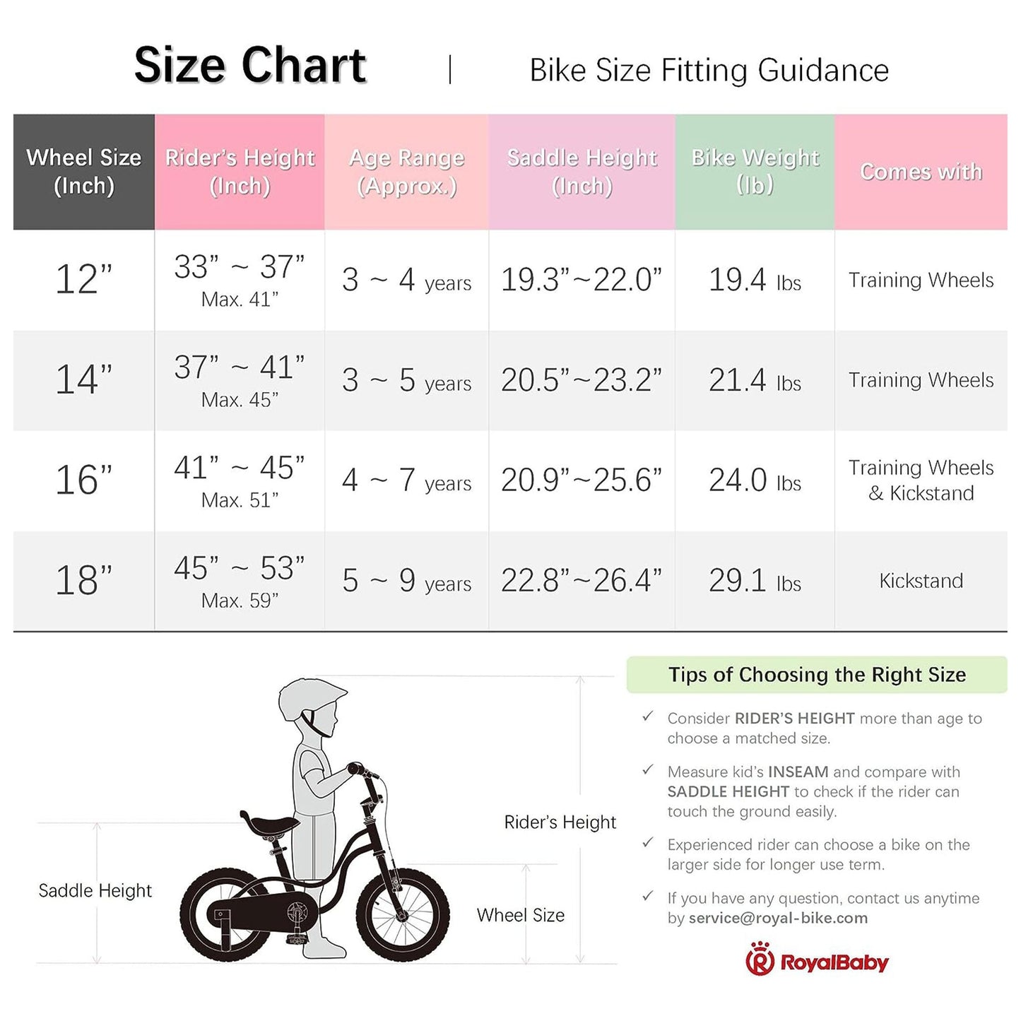 RoyalBaby Little Swan 12" Carbon Steel Kids Bicycle with Dual Hand Brakes, Pink - Angler's Pro Tackle & Outdoors