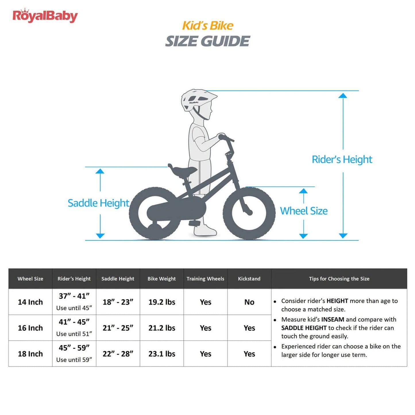 RoyalBaby Moon - 5 14" Magnesium Alloy Kids Bicycle with Training Wheels, Blue - Angler's Pro Tackle & Outdoors