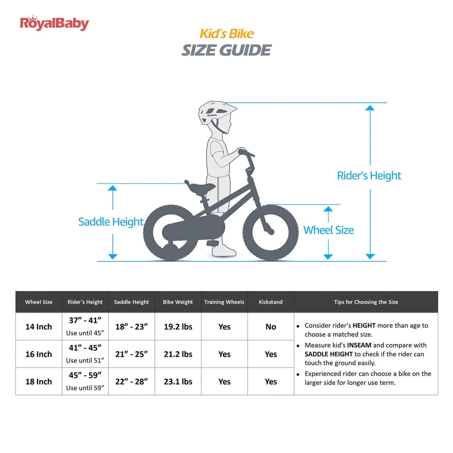 RoyalBaby Moon - 5 18" Magnesium Kids Bicycle w/Dual Hand Brakes & Kickstand, Blue - Angler's Pro Tackle & Outdoors