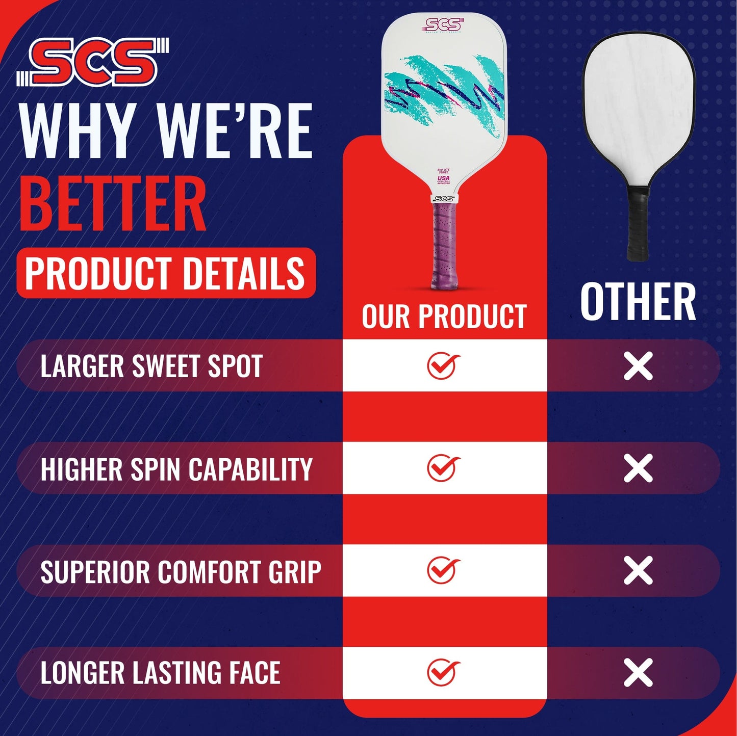 Salted City Sports Nostalgia | Evo-Lite Series