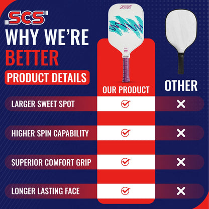 Salted City Sports Nostalgia | Evo-Lite Series