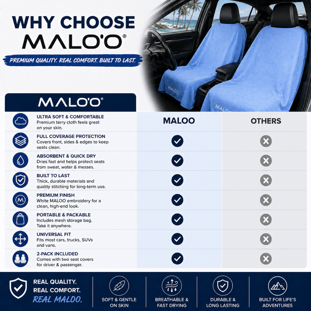 Malo'o SeatGuard Terry Cloth Car Seat Cover (pair)