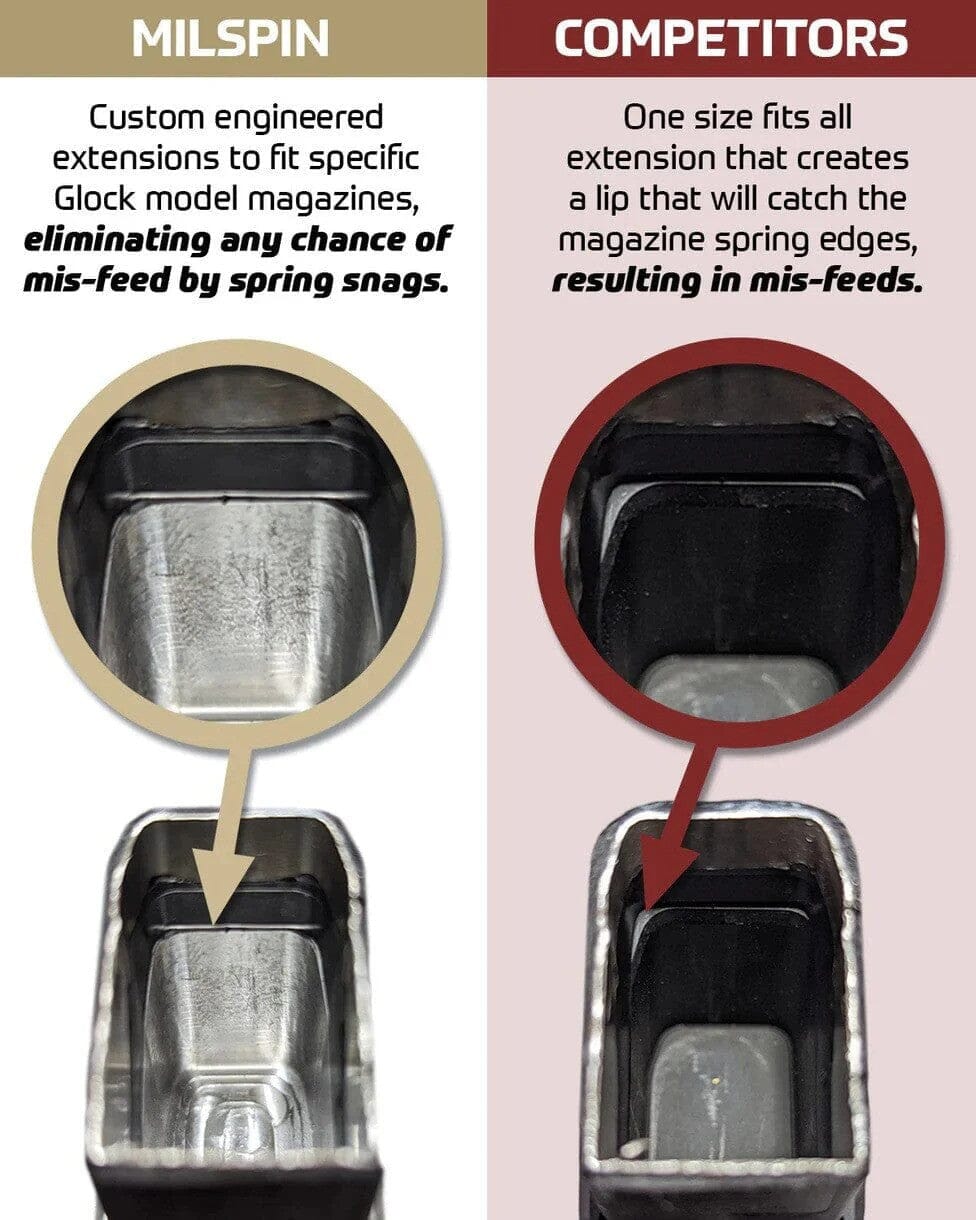 MILSPIN +5 Capacity Magazine Extension (All Black, Non Customized)