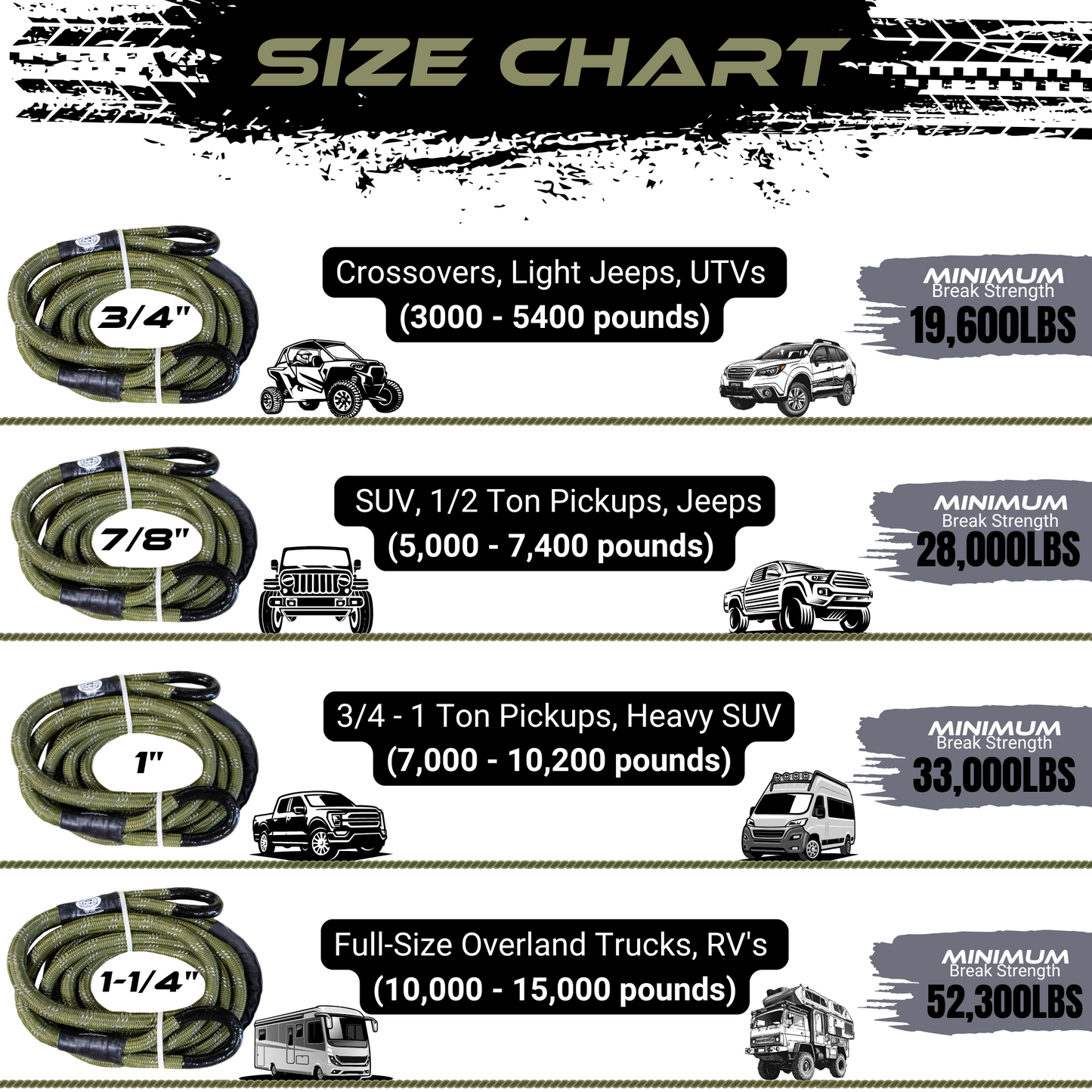 Sandy Cats Standard Recovery Kit Limited Edition - Backcountry 4WD