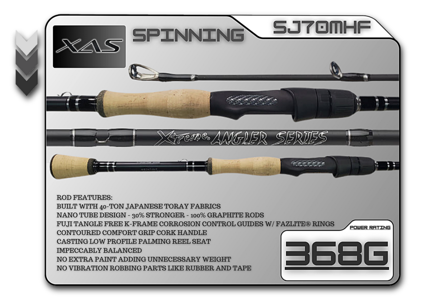 Fish Xtreme Rods SJ70MHF 7'0" Medium Heavy Fast