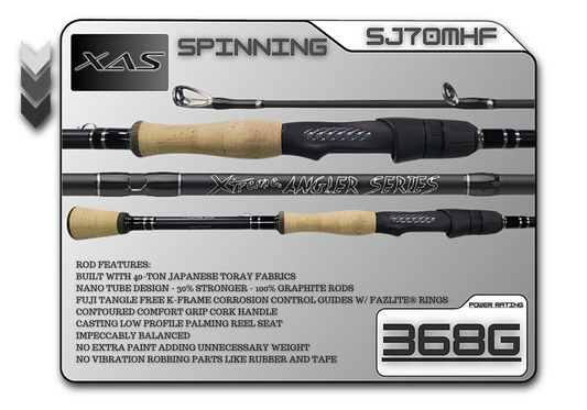 Fish Xtreme Rods SJ70MHF 7'0" Medium Heavy Fast