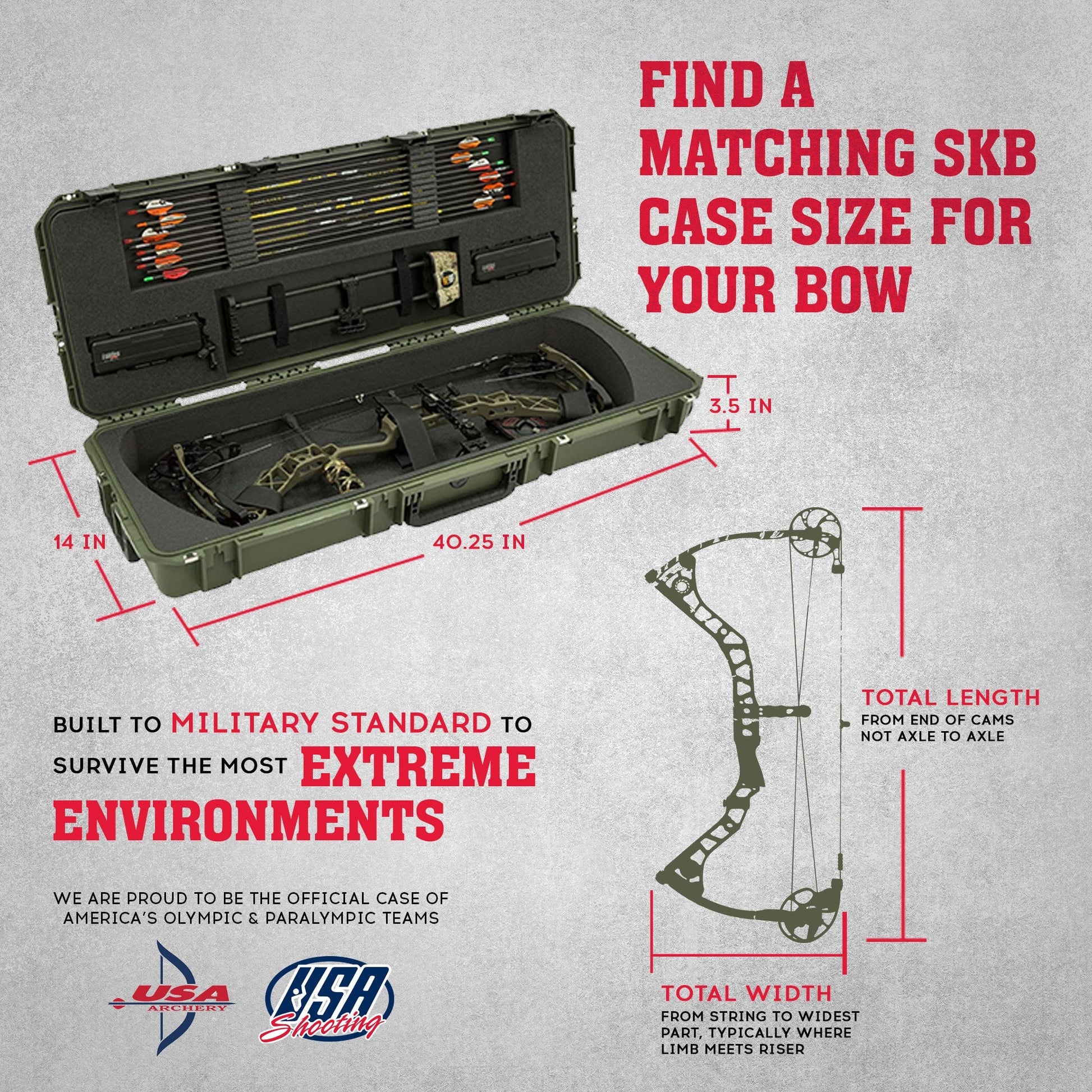 SKB Cases iSeries 4214 Hard Exterior Parallel Limb Bow Case, Green - Angler's Pro Tackle & Outdoors