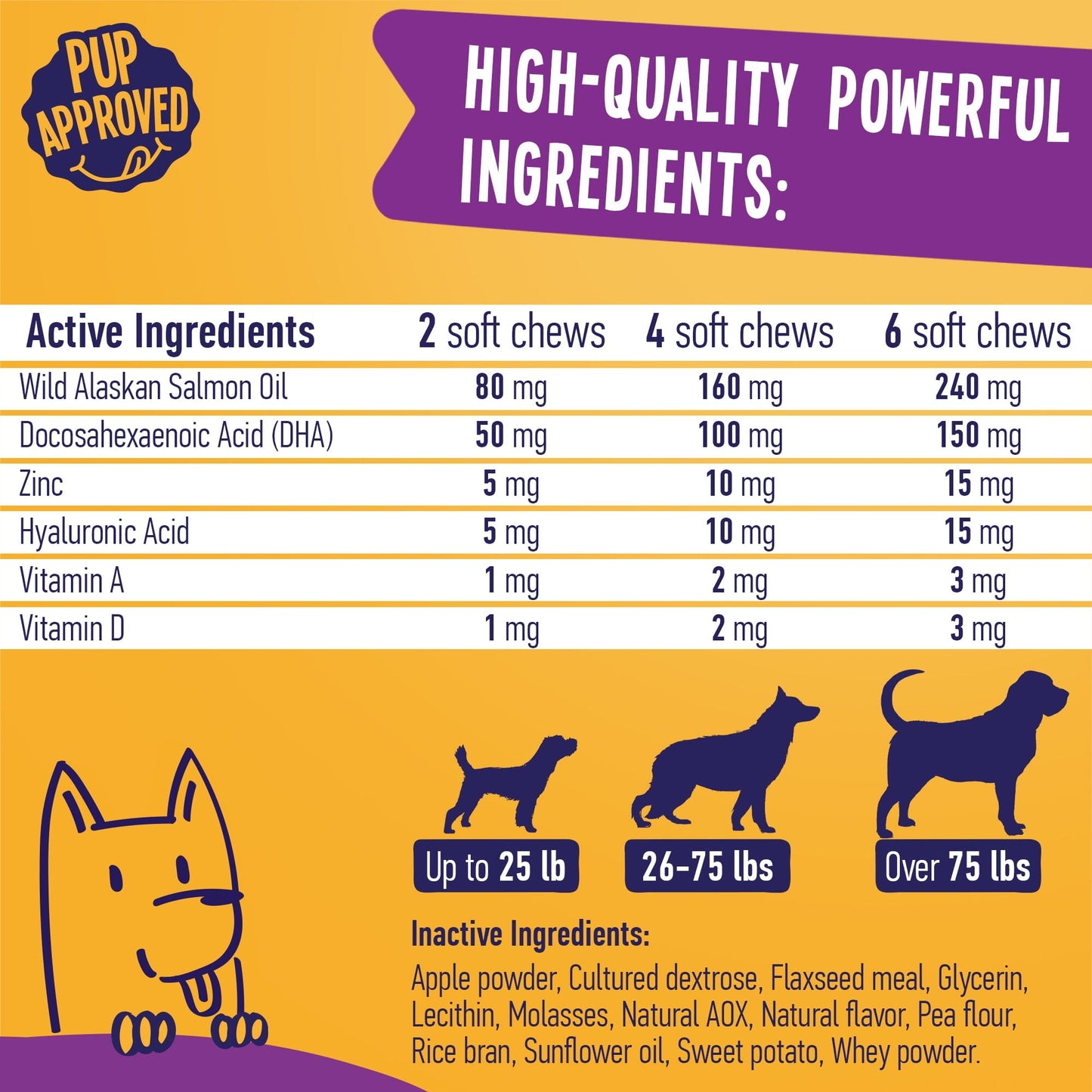 Skin and Coat Support For Dogs 9oz Jar (120 count) - Angler's Pro Tackle & Outdoors