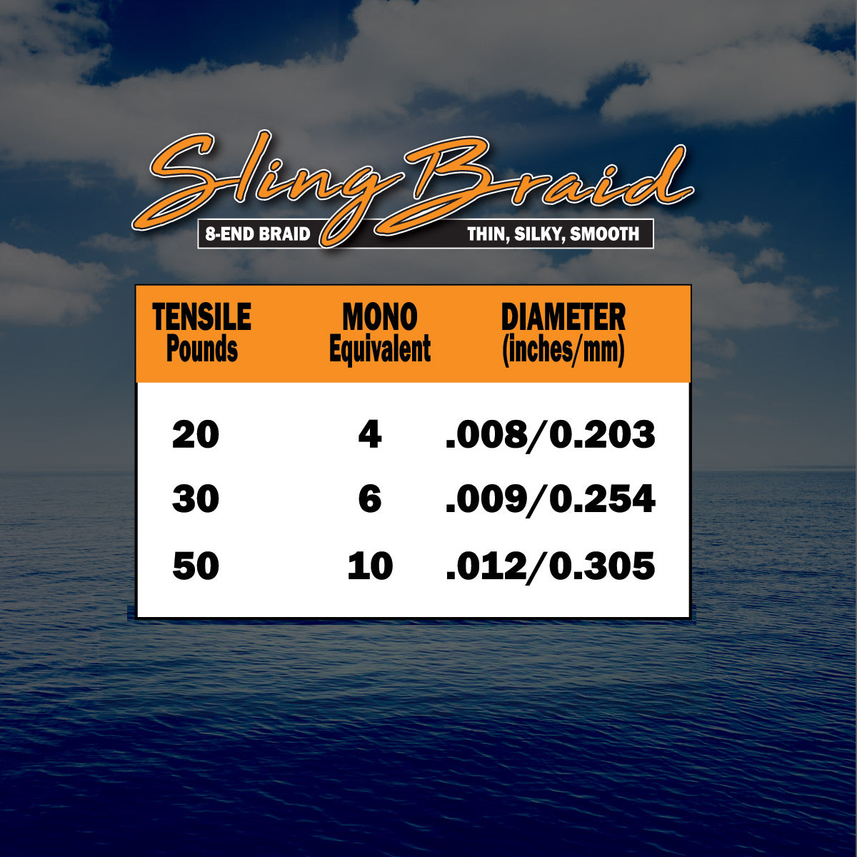 FINS Fishing Sling Braid