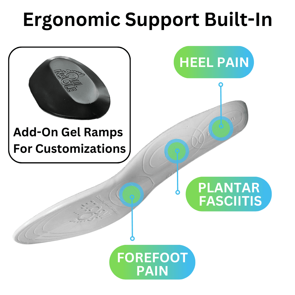 Soul Insole Instant Custom Soft Orthotic - Angler's Pro Tackle & Outdoors