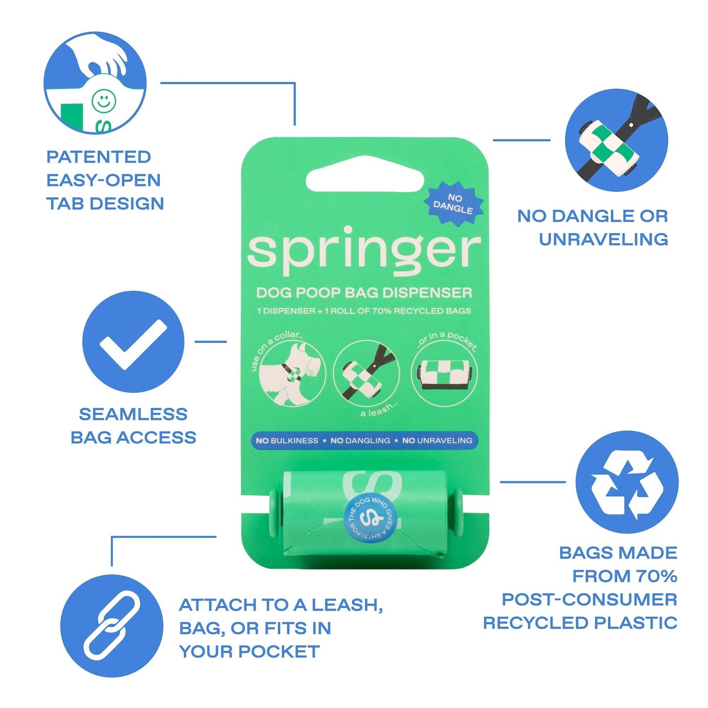 Springland Pets Premium Dog Poop Bag Dispenser + 15 Bags - Angler's Pro Tackle & Outdoors