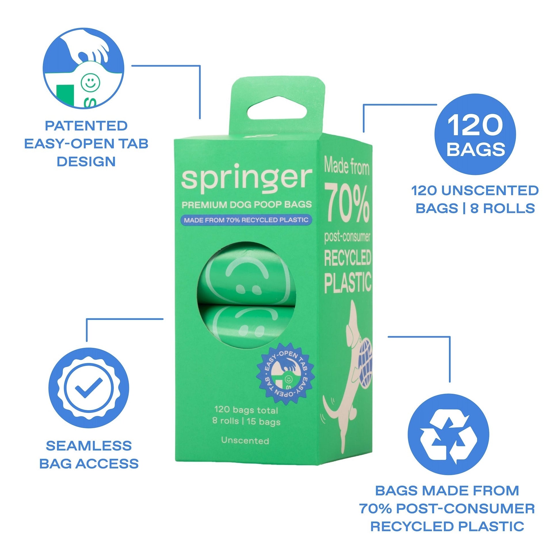 Springland Pets Premium Dog Poop Bags - Angler's Pro Tackle & Outdoors