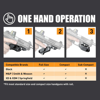 Stinger Concealment System: Trigger Guard Protection Cover, Belt Clip Minimalist Holster (Aluminum Body) - Angler's Pro Tackle & Outdoors