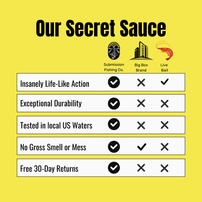 Submission Jigs - Sumo - Lightweight Slow Pitch Jigs - Angler's Pro Tackle & Outdoors