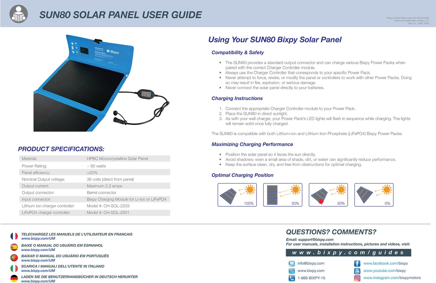 Bixpy SUN80 Waterproof Solar Panel V2