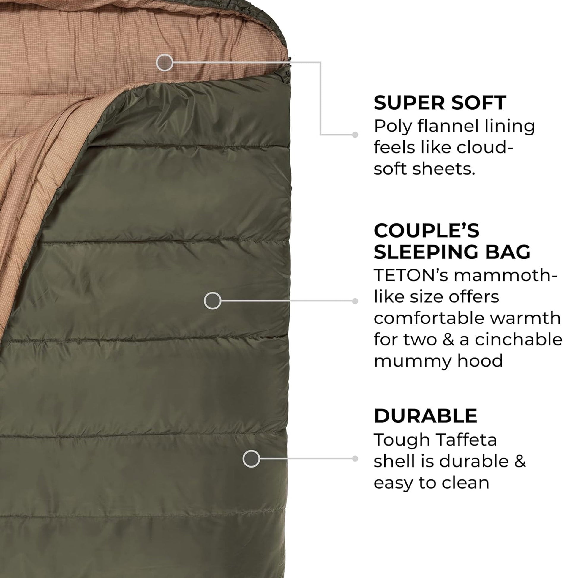 TETON Sports Mammoth 0 Degree Warm Sleeping Bags for Camping & Base Camp, Green - Angler's Pro Tackle & Outdoors