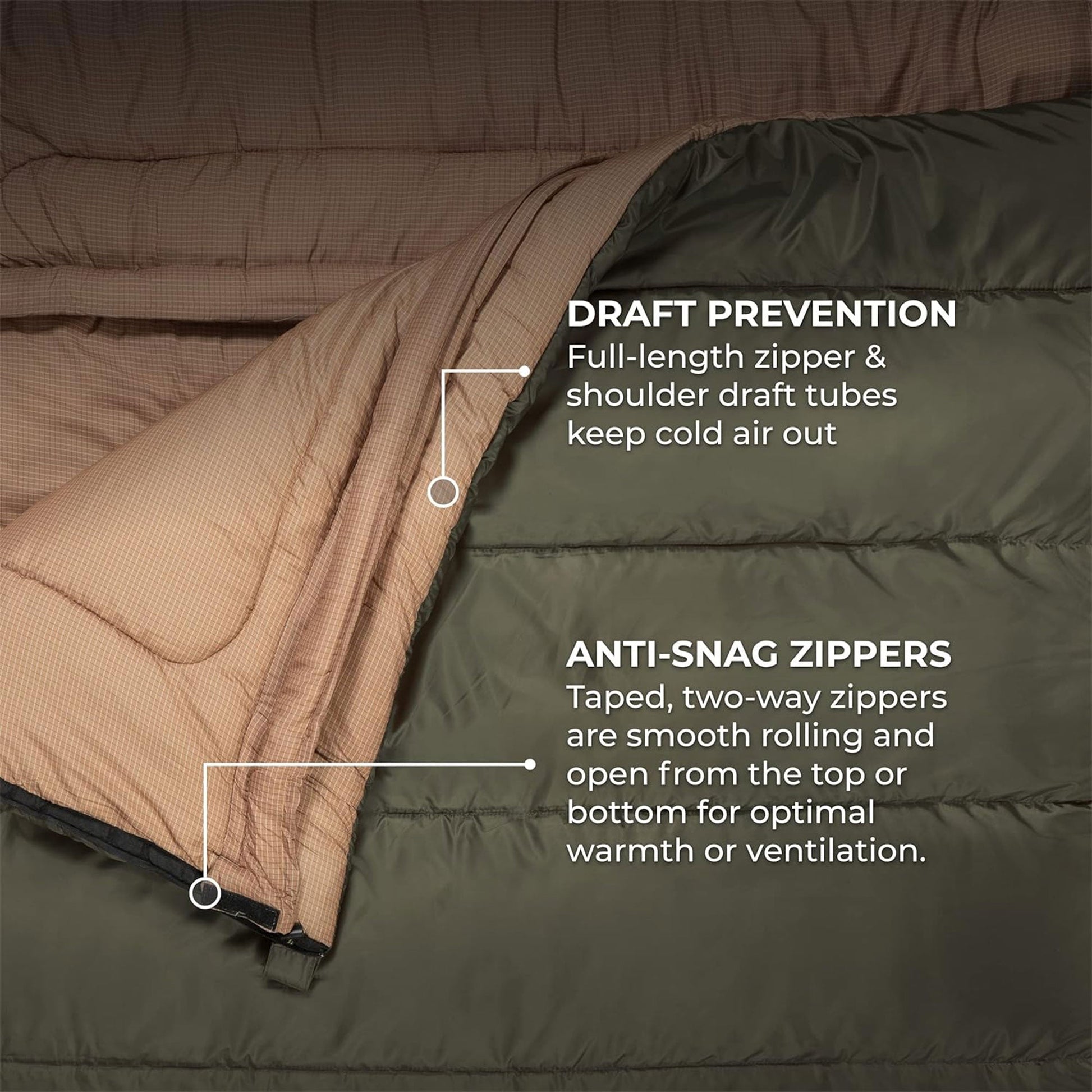 TETON Sports Mammoth 0 Degree Warm Sleeping Bags for Camping & Base Camp, Green - Angler's Pro Tackle & Outdoors