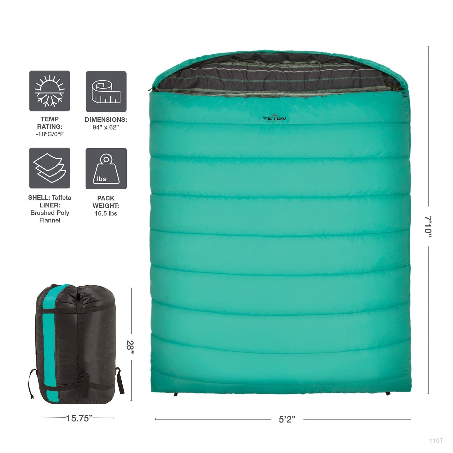 TETON Sports Mammoth 0 Degree Warm Sleeping Bags for Camping & Base Camp, Teal - Angler's Pro Tackle & Outdoors