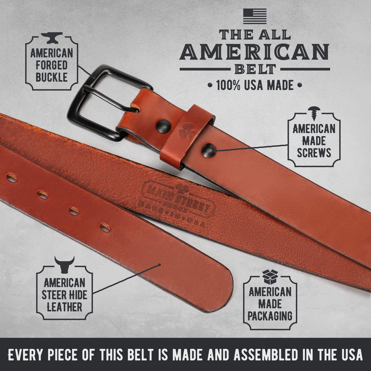 Main Street Forge - The All American Belt