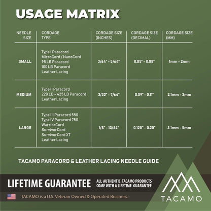 TITAN Survival 7 - Piece Professional Brass Paracord FIDS Set - Angler's Pro Tackle & Outdoors