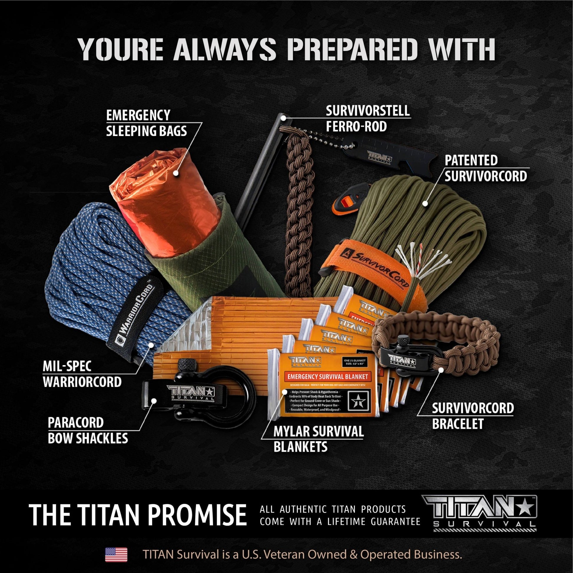 TITAN Survival Individual First Aid Kit (IFAK) - 2 CAT Tourniquets - Angler's Pro Tackle & Outdoors