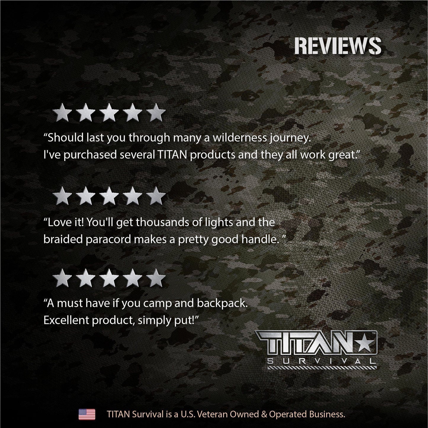 TITAN Survival Premium Large Ferro Rods, 3 - Pack - Angler's Pro Tackle & Outdoors