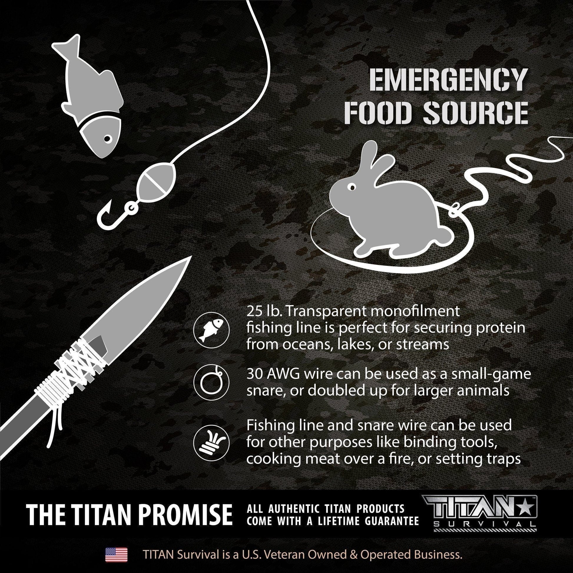 Titan Survival SurvivorCord | REFLECTIVE-BLACK - Angler's Pro Tackle & Outdoors