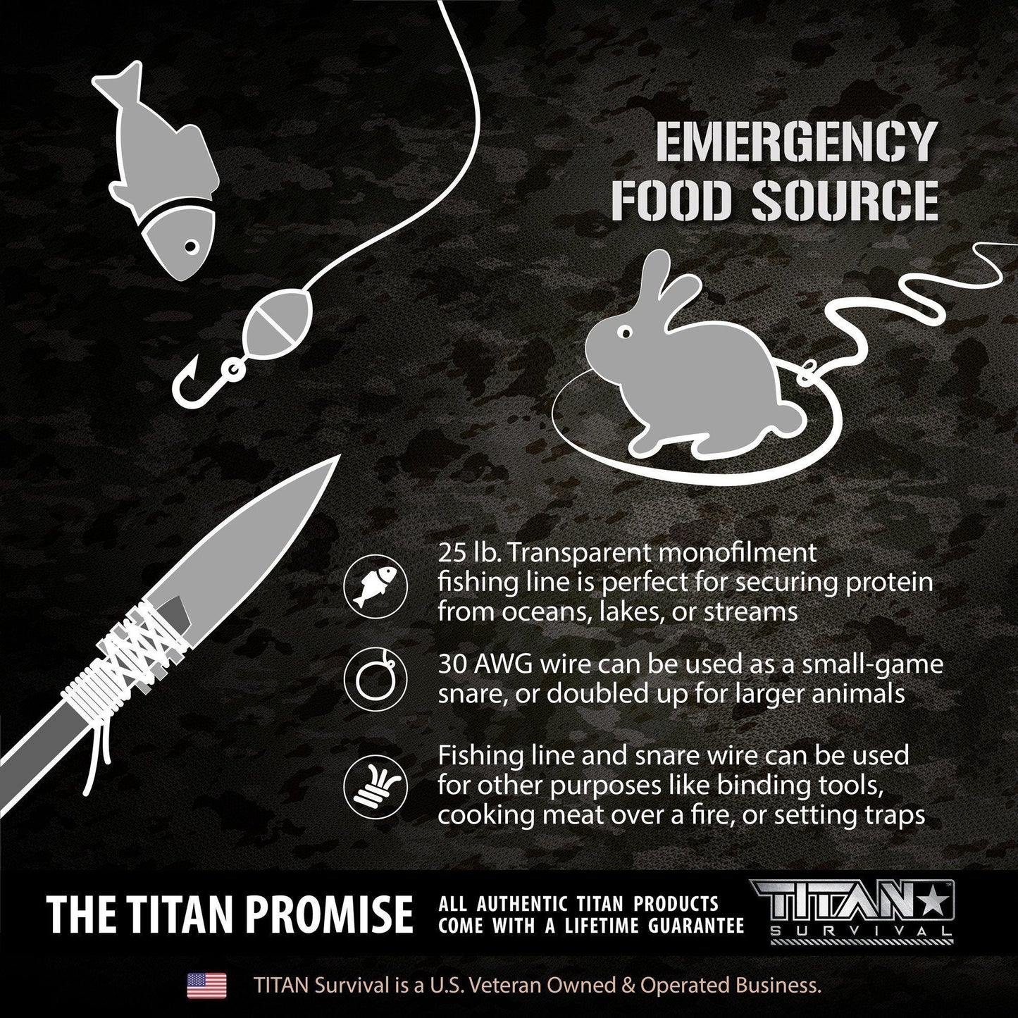 Titan Survival SurvivorCord | URBAN CAMO - Angler's Pro Tackle & Outdoors