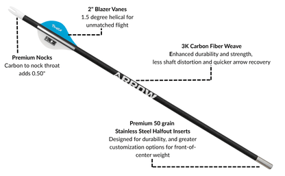 TOTA | Fletched Hunting Arrows | The Arrow | .204”