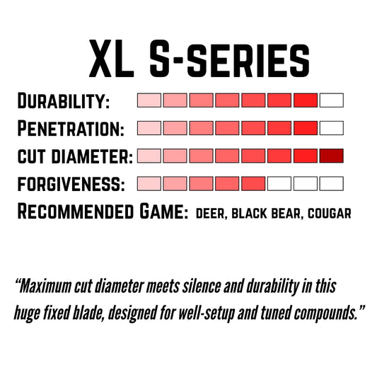 TOTA | 100 grain XL broadhead | 1-3/16-inch solid | fixed blade