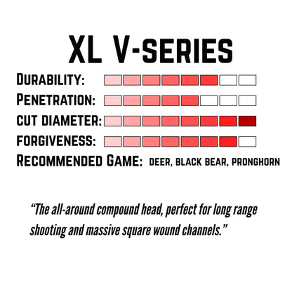 TOTA | 100 grain XL broadhead | 1-3/16-inch vented | fixed blade