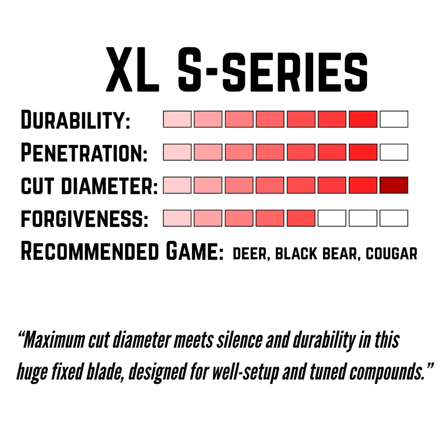 TOTA | 175 grain XL broadhead | 1-3/16-inch solid | fixed blade