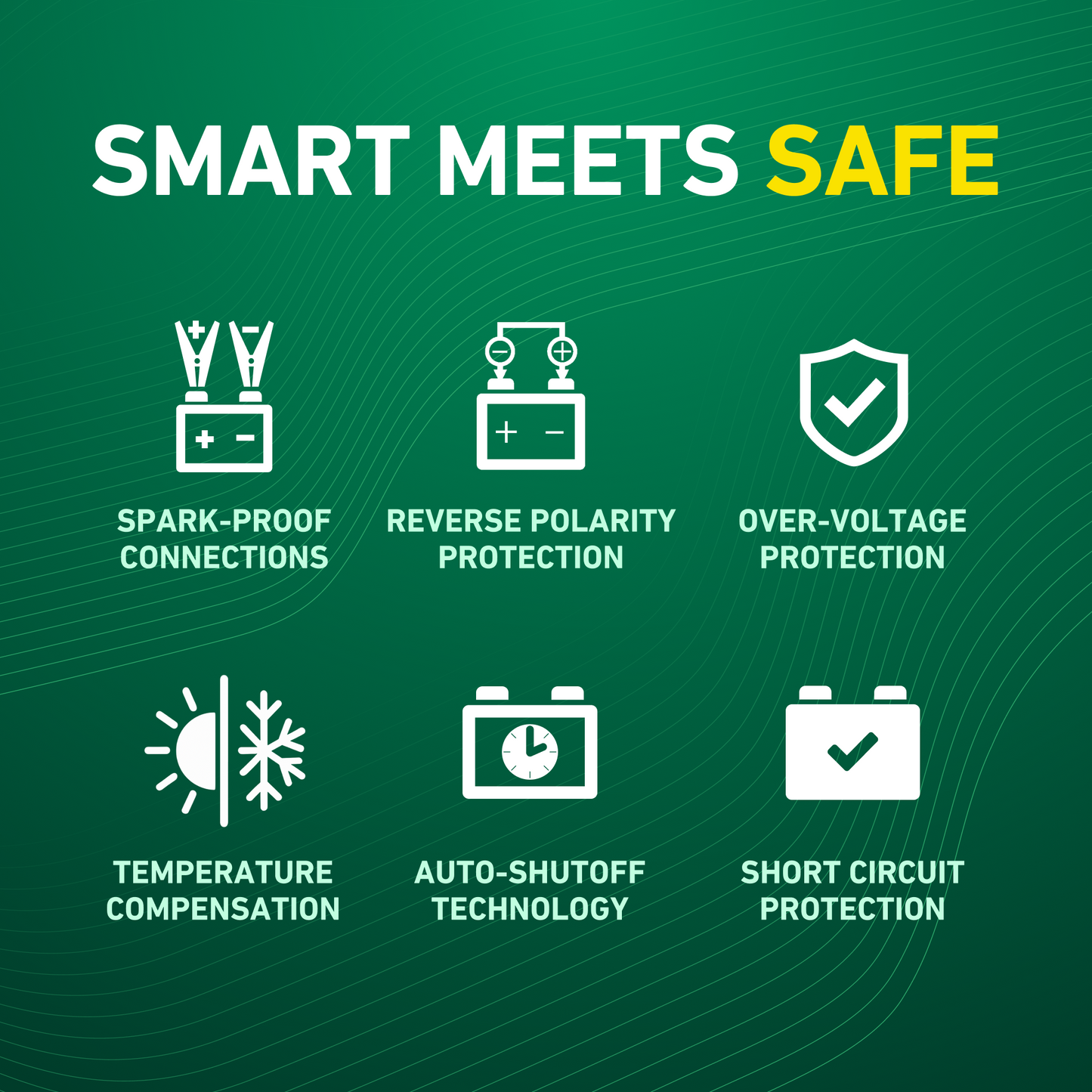 Battery Tender® Charge N Start 4120 4 AMP Battery Charger & 1200 AMP Jump Starter