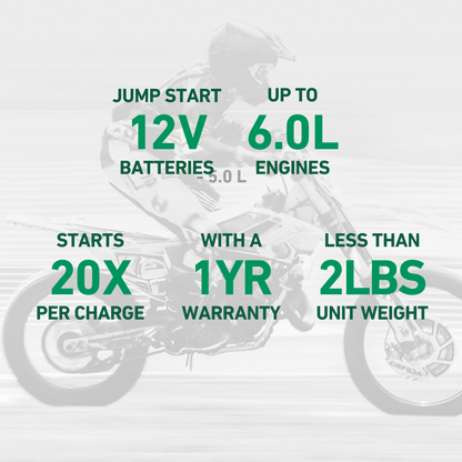 Battery Tender® Charge N Start 4120 4 AMP Battery Charger & 1200 AMP Jump Starter