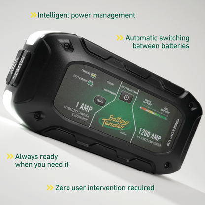 Battery Tender® Charge N Start 1120 1 AMP Battery Charger & 1200 AMP Jump Starter