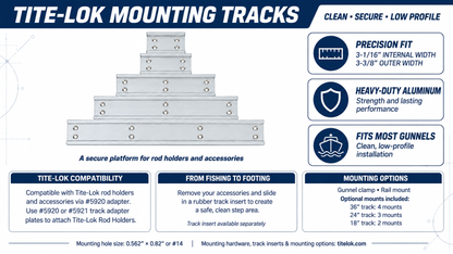 Tite-Lok Mounting Track