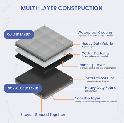 TRAPSKI WATERPROOF SUV Cargo Liner - Angler's Pro Tackle & Outdoors