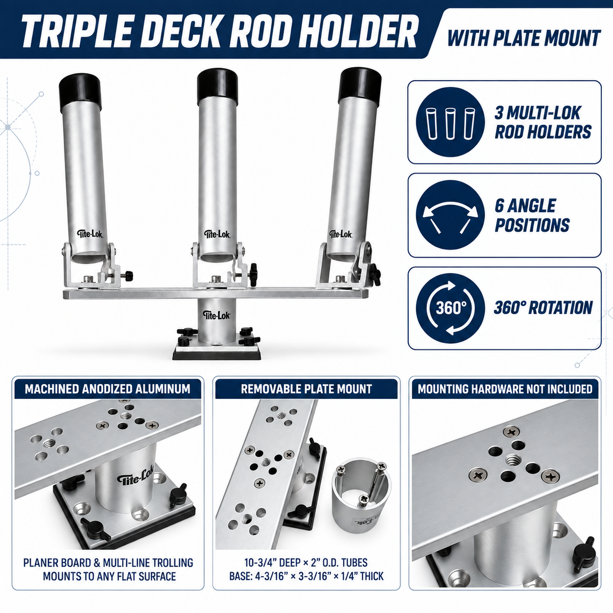 Tite-Lok Triple Deck Mount w/ Multi-Lok Rod Holders