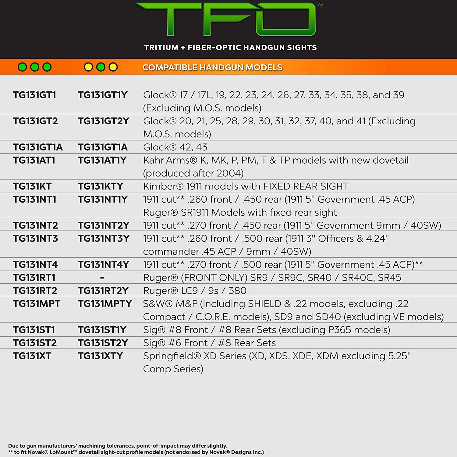 TruGlo Fiber Optic Handgun Glock Pistol Sight Accessories, Glock 42 and Glock 43 - Angler's Pro Tackle & Outdoors