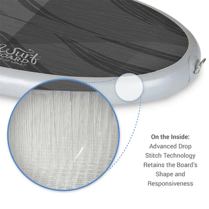 JumpSport Wurf Board Office Standing Desk Anti-Fatigue Mat, Maui Ocean Blue