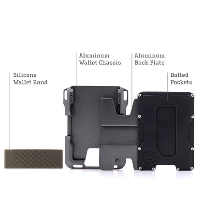DANGO VERTCIAL WALLET BANDS (M-Series, S1 Stealth Wallet and MC01 Money Clip)